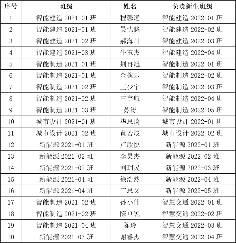 全球十大網上博彩公司