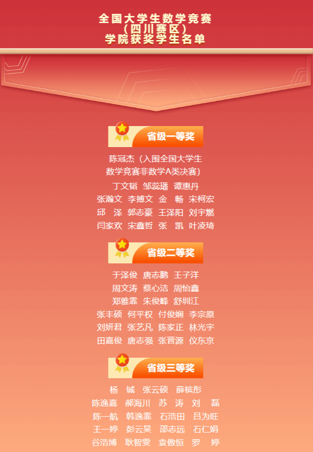 全球十大網上博彩公司