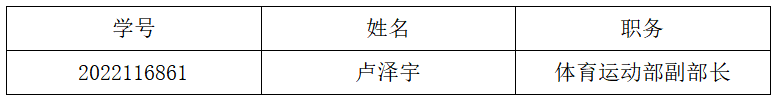 全球十大網上博彩公司