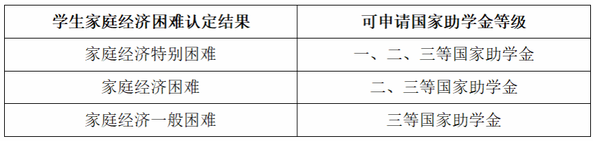 全球十大網上博彩公司