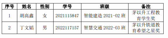 全球十大網上博彩公司