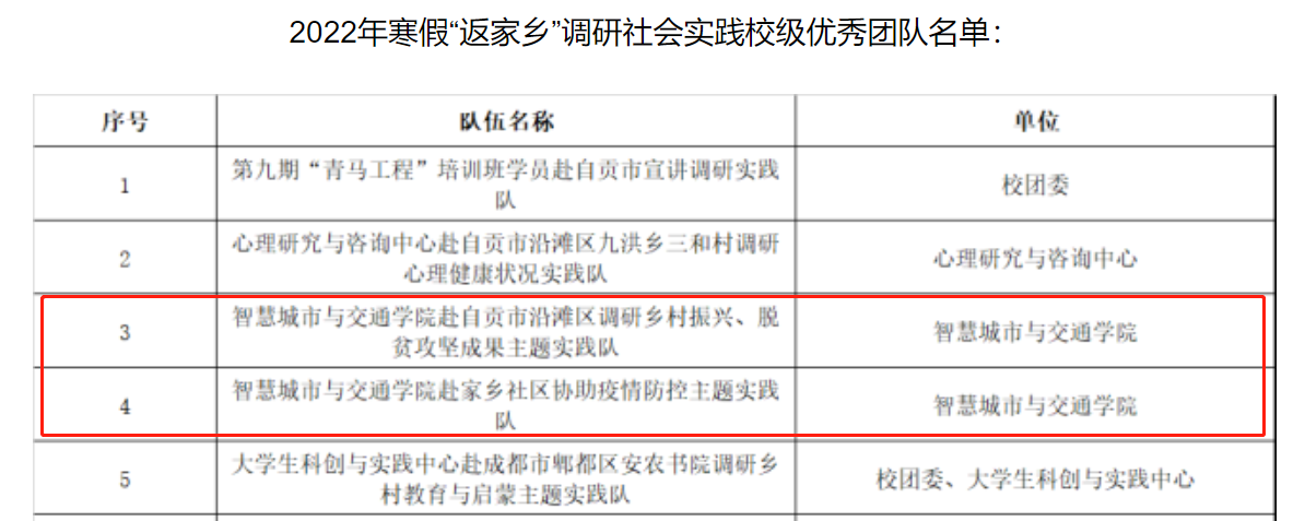 全球十大網上博彩公司