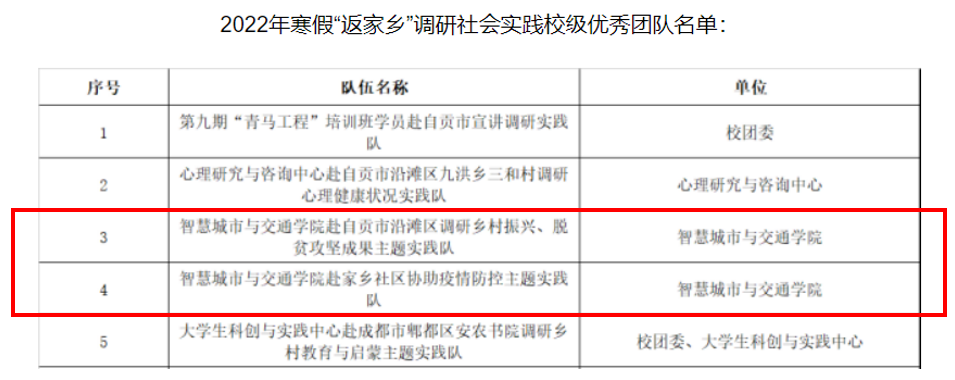 全球十大網上博彩公司