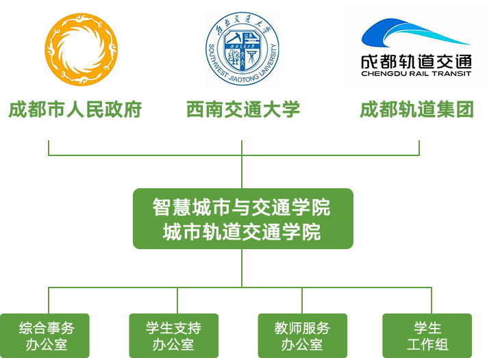 全球十大網上博彩公司