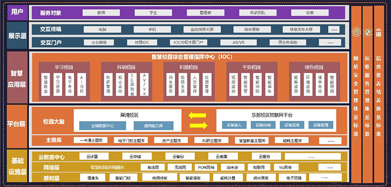 全球十大網上博彩公司