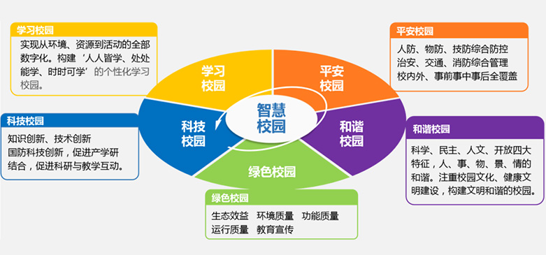 全球十大網上博彩公司